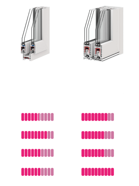 Cristales | Fortalesa