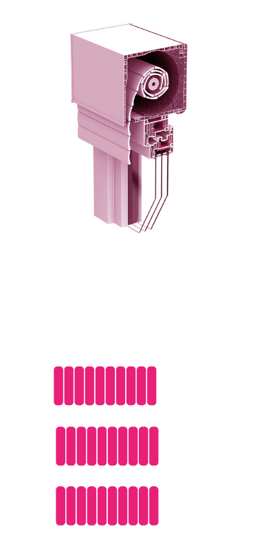 Persianas | Fortalesa